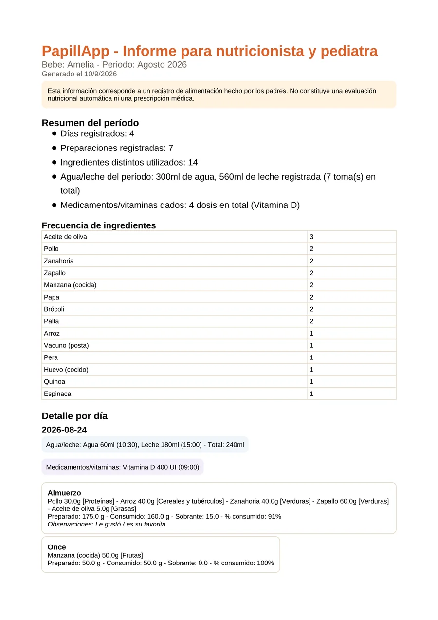 Informe en PDF para el pediatra